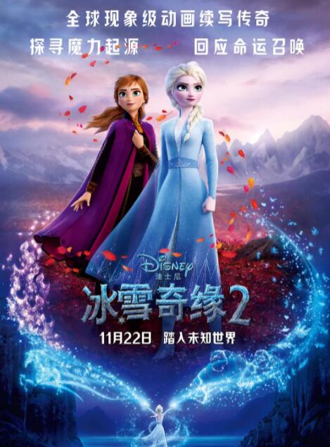 我女朋友二十岁